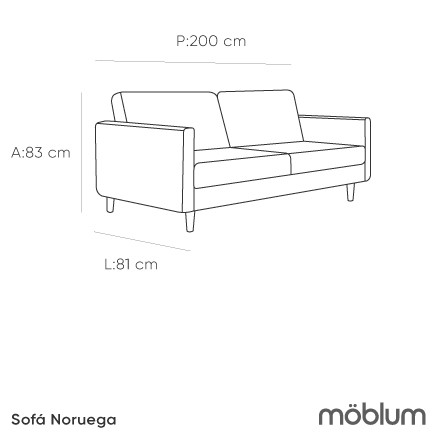 Esquema de un sofá con medidas, moblum